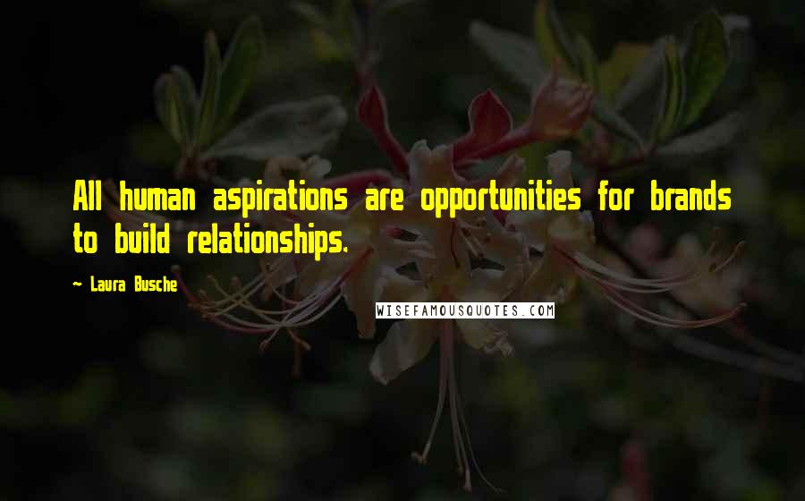 Laura Busche Quotes: All human aspirations are opportunities for brands to build relationships.