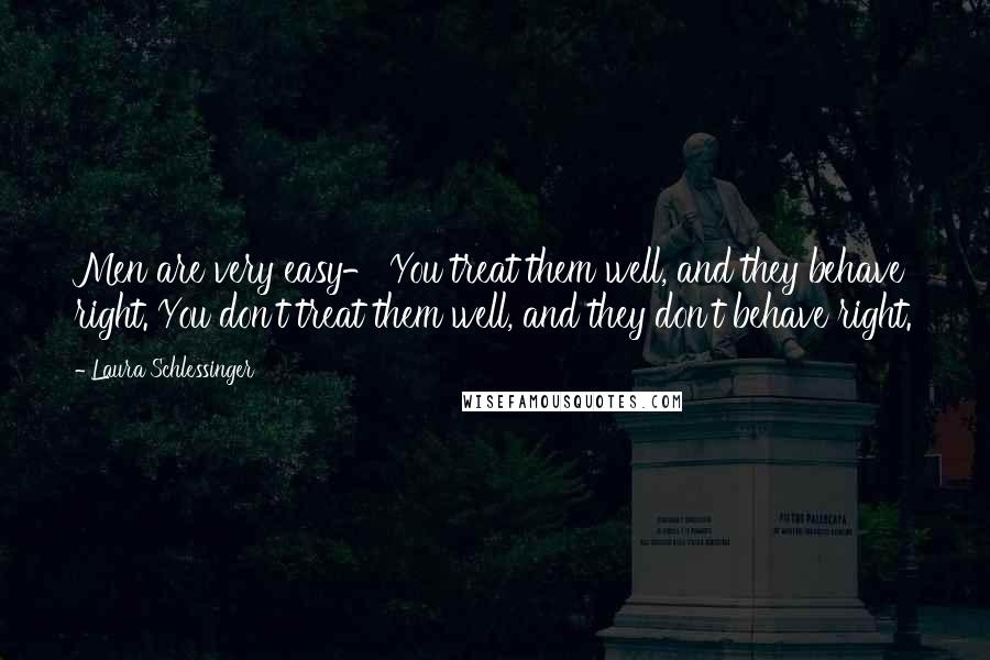 Laura Schlessinger Quotes: Men are very easy- You treat them well, and they behave right. You don't treat them well, and they don't behave right.