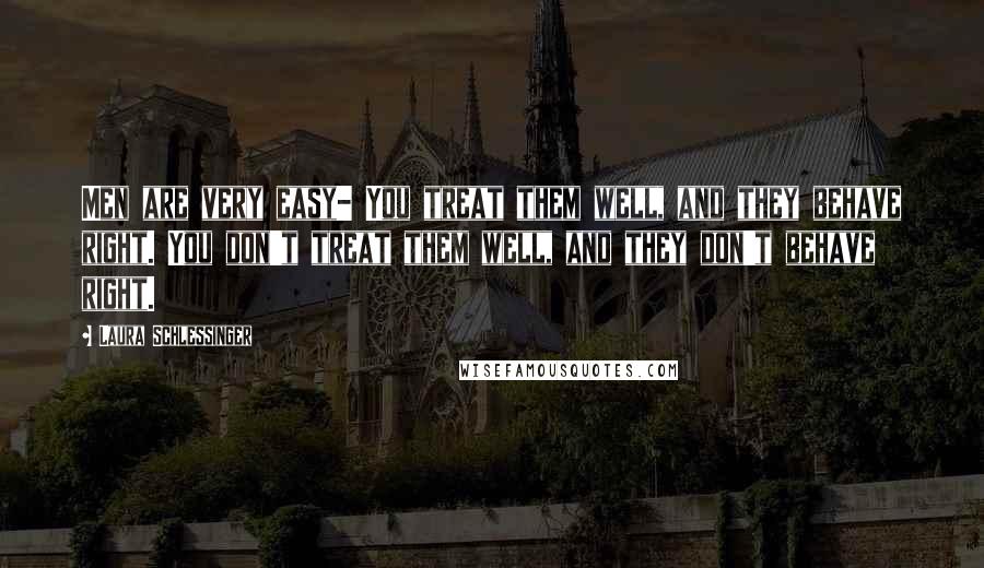 Laura Schlessinger Quotes: Men are very easy- You treat them well, and they behave right. You don't treat them well, and they don't behave right.