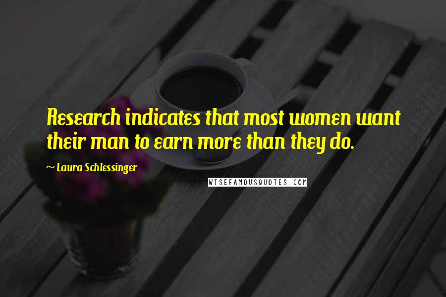 Laura Schlessinger Quotes: Research indicates that most women want their man to earn more than they do.