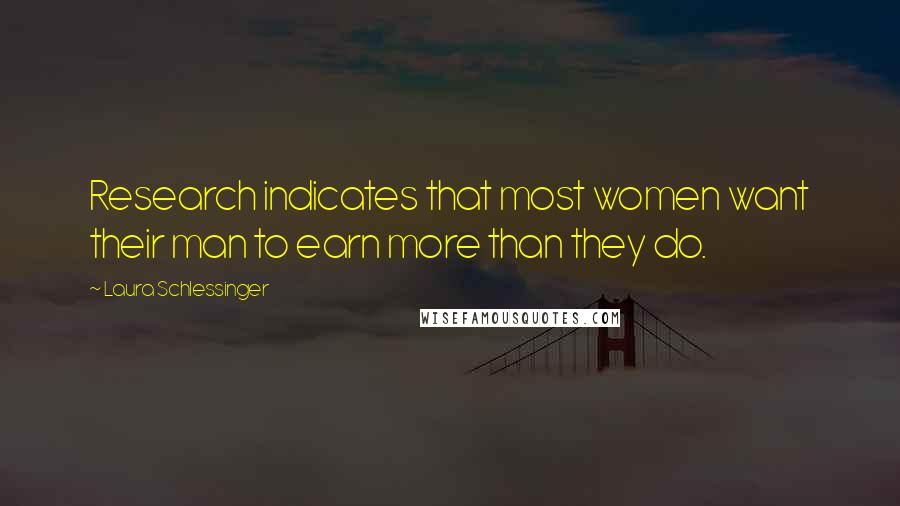 Laura Schlessinger Quotes: Research indicates that most women want their man to earn more than they do.