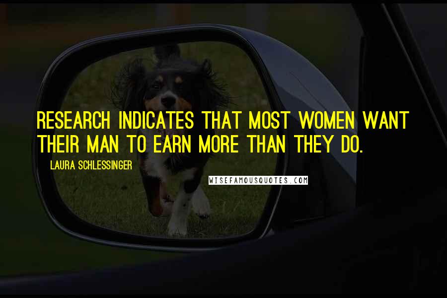 Laura Schlessinger Quotes: Research indicates that most women want their man to earn more than they do.