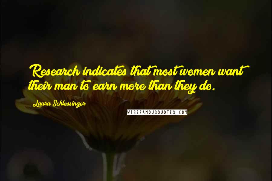 Laura Schlessinger Quotes: Research indicates that most women want their man to earn more than they do.