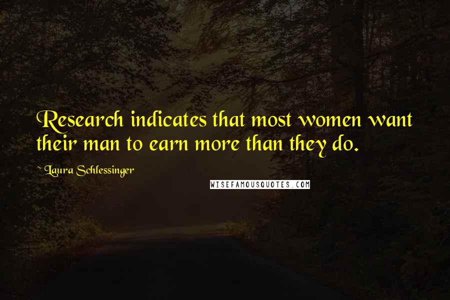Laura Schlessinger Quotes: Research indicates that most women want their man to earn more than they do.