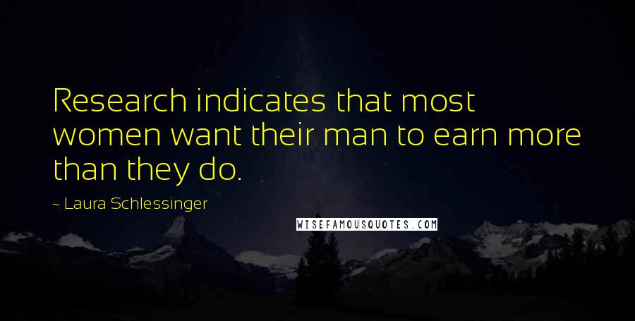 Laura Schlessinger Quotes: Research indicates that most women want their man to earn more than they do.