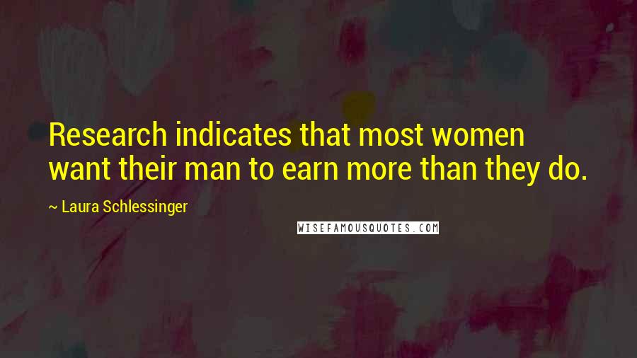 Laura Schlessinger Quotes: Research indicates that most women want their man to earn more than they do.