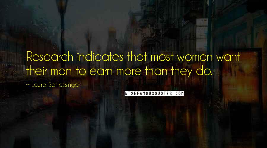 Laura Schlessinger Quotes: Research indicates that most women want their man to earn more than they do.