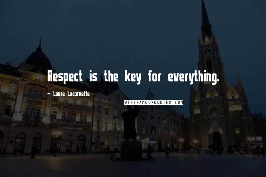 Laure Lacornette Quotes: Respect is the key for everything.