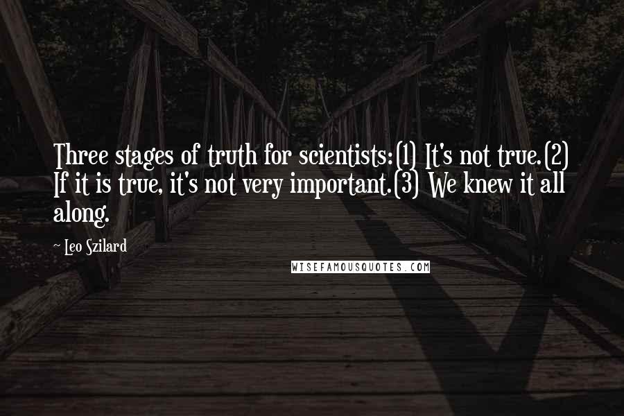 Leo Szilard Quotes: Three stages of truth for scientists:(1) It's not true.(2) If it is true, it's not very important.(3) We knew it all along.
