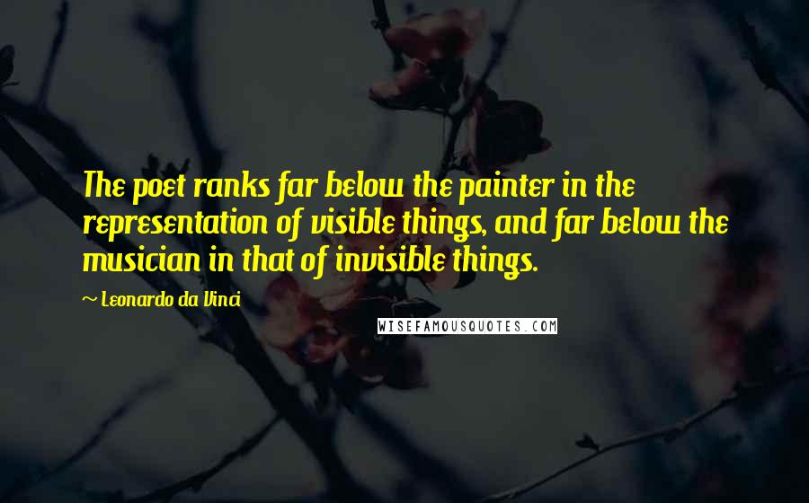 Leonardo Da Vinci Quotes: The poet ranks far below the painter in the representation of visible things, and far below the musician in that of invisible things.