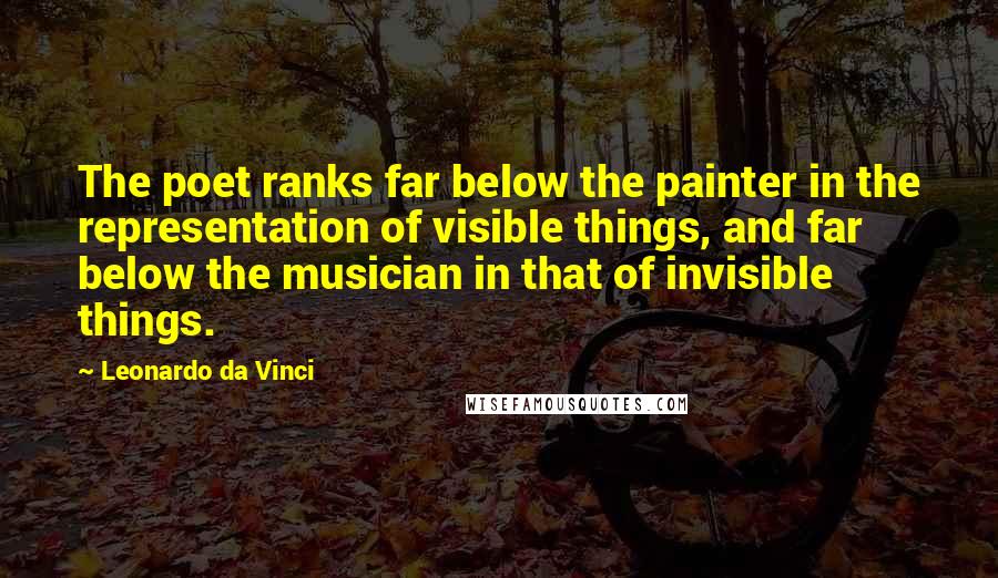 Leonardo Da Vinci Quotes: The poet ranks far below the painter in the representation of visible things, and far below the musician in that of invisible things.