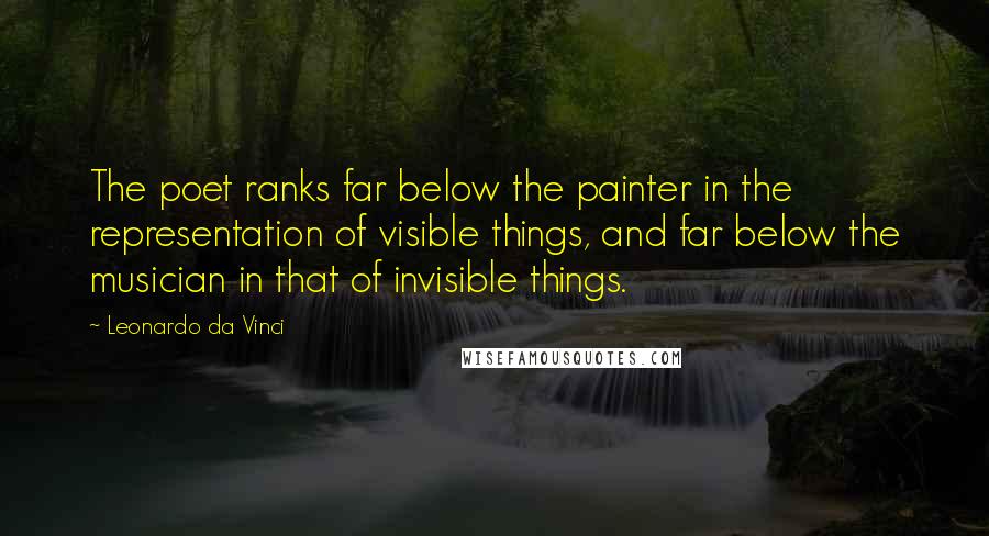 Leonardo Da Vinci Quotes: The poet ranks far below the painter in the representation of visible things, and far below the musician in that of invisible things.