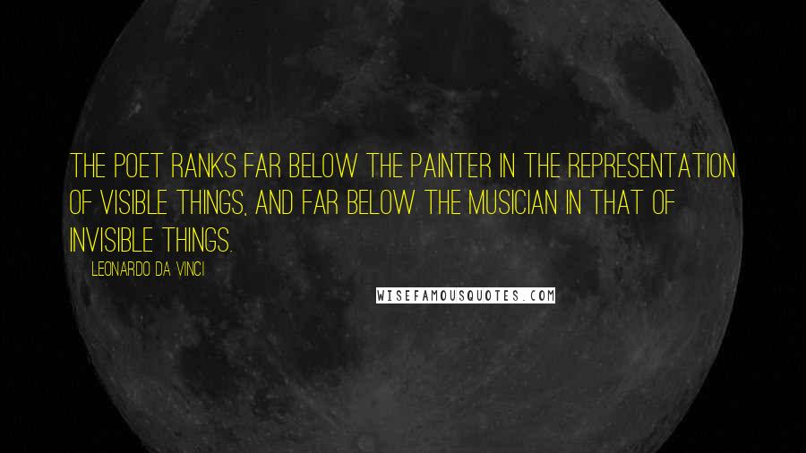 Leonardo Da Vinci Quotes: The poet ranks far below the painter in the representation of visible things, and far below the musician in that of invisible things.