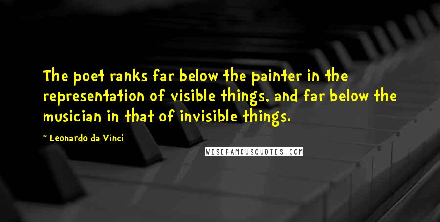 Leonardo Da Vinci Quotes: The poet ranks far below the painter in the representation of visible things, and far below the musician in that of invisible things.