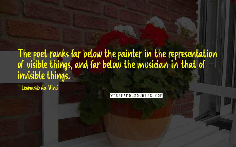 Leonardo Da Vinci Quotes: The poet ranks far below the painter in the representation of visible things, and far below the musician in that of invisible things.