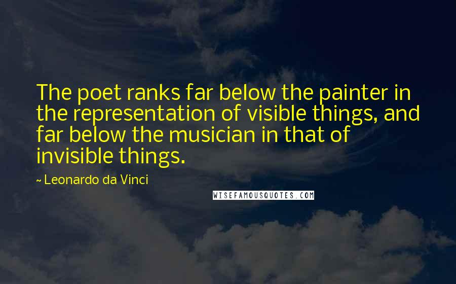 Leonardo Da Vinci Quotes: The poet ranks far below the painter in the representation of visible things, and far below the musician in that of invisible things.