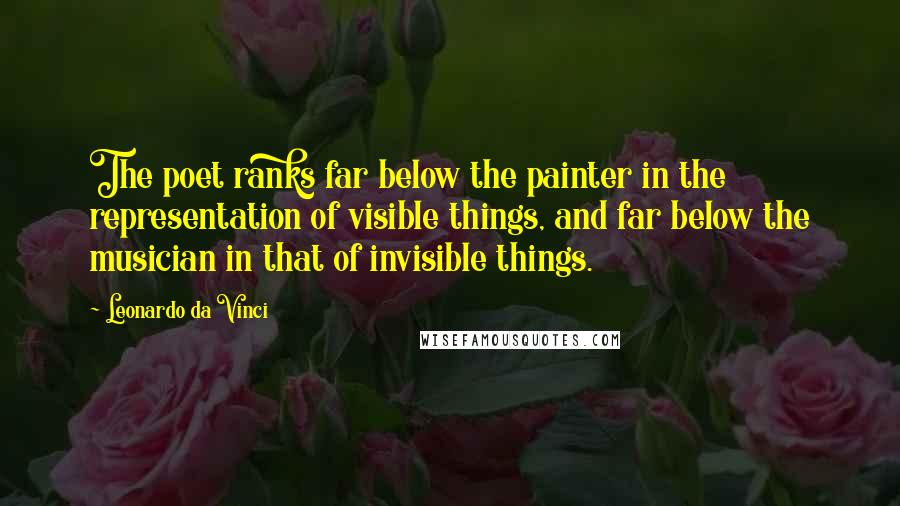 Leonardo Da Vinci Quotes: The poet ranks far below the painter in the representation of visible things, and far below the musician in that of invisible things.