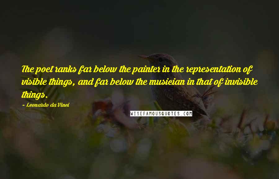 Leonardo Da Vinci Quotes: The poet ranks far below the painter in the representation of visible things, and far below the musician in that of invisible things.