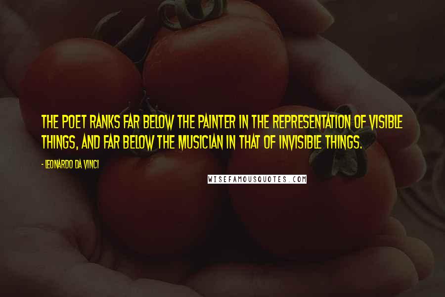 Leonardo Da Vinci Quotes: The poet ranks far below the painter in the representation of visible things, and far below the musician in that of invisible things.