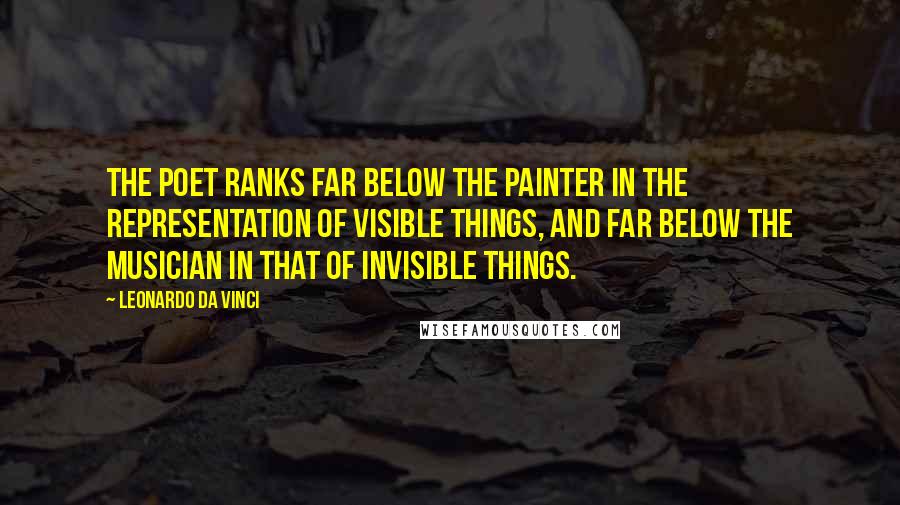 Leonardo Da Vinci Quotes: The poet ranks far below the painter in the representation of visible things, and far below the musician in that of invisible things.