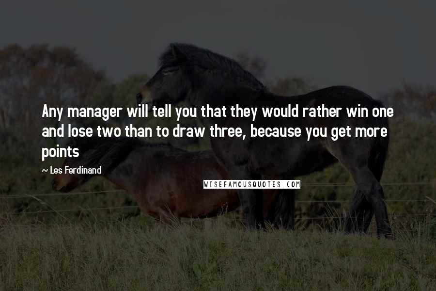 Les Ferdinand Quotes: Any manager will tell you that they would rather win one and lose two than to draw three, because you get more points