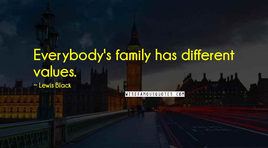 Lewis Black Quotes: Everybody's family has different values.