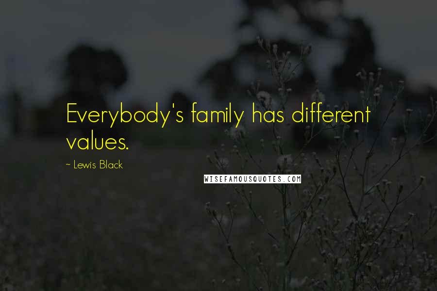 Lewis Black Quotes: Everybody's family has different values.