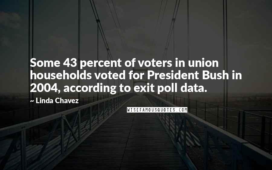 Linda Chavez Quotes: Some 43 percent of voters in union households voted for President Bush in 2004, according to exit poll data.