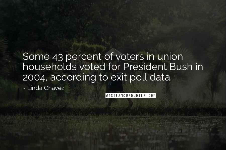 Linda Chavez Quotes: Some 43 percent of voters in union households voted for President Bush in 2004, according to exit poll data.