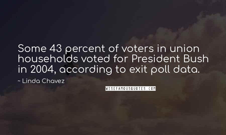 Linda Chavez Quotes: Some 43 percent of voters in union households voted for President Bush in 2004, according to exit poll data.