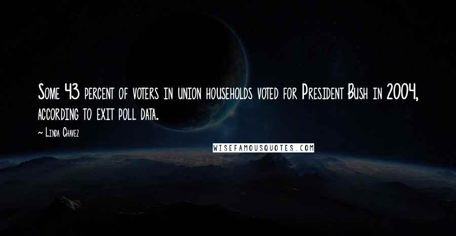 Linda Chavez Quotes: Some 43 percent of voters in union households voted for President Bush in 2004, according to exit poll data.