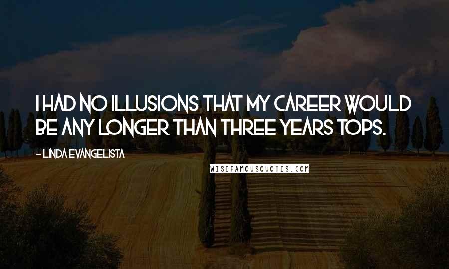 Linda Evangelista Quotes: I had no illusions that my career would be any longer than three years tops.