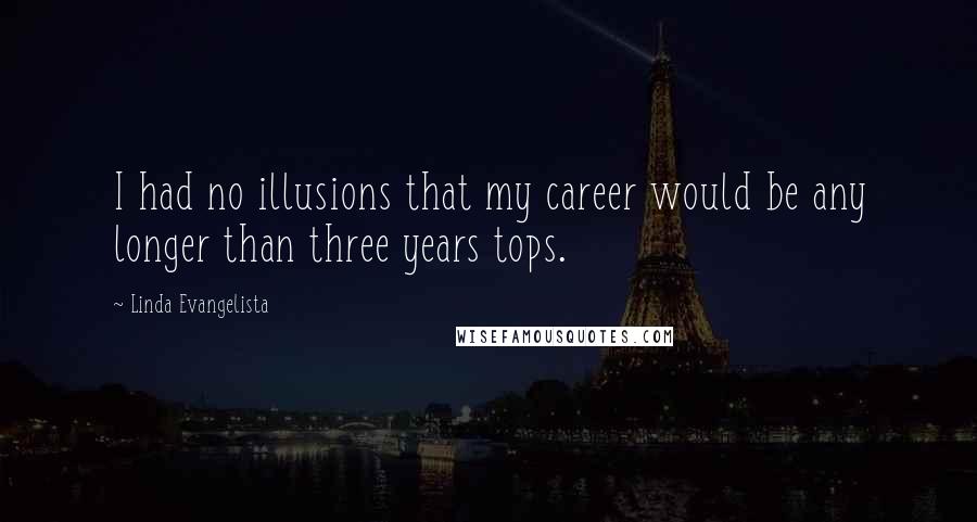 Linda Evangelista Quotes: I had no illusions that my career would be any longer than three years tops.