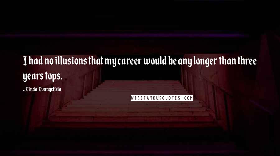 Linda Evangelista Quotes: I had no illusions that my career would be any longer than three years tops.