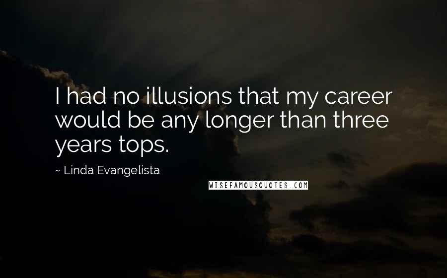 Linda Evangelista Quotes: I had no illusions that my career would be any longer than three years tops.