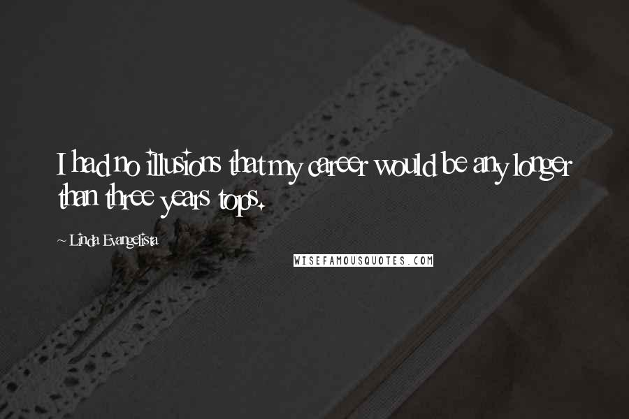 Linda Evangelista Quotes: I had no illusions that my career would be any longer than three years tops.