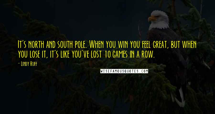 Lindy Ruff Quotes: It's north and south pole. When you win you feel great, but when you lose it, it's like you've lost 10 games in a row.