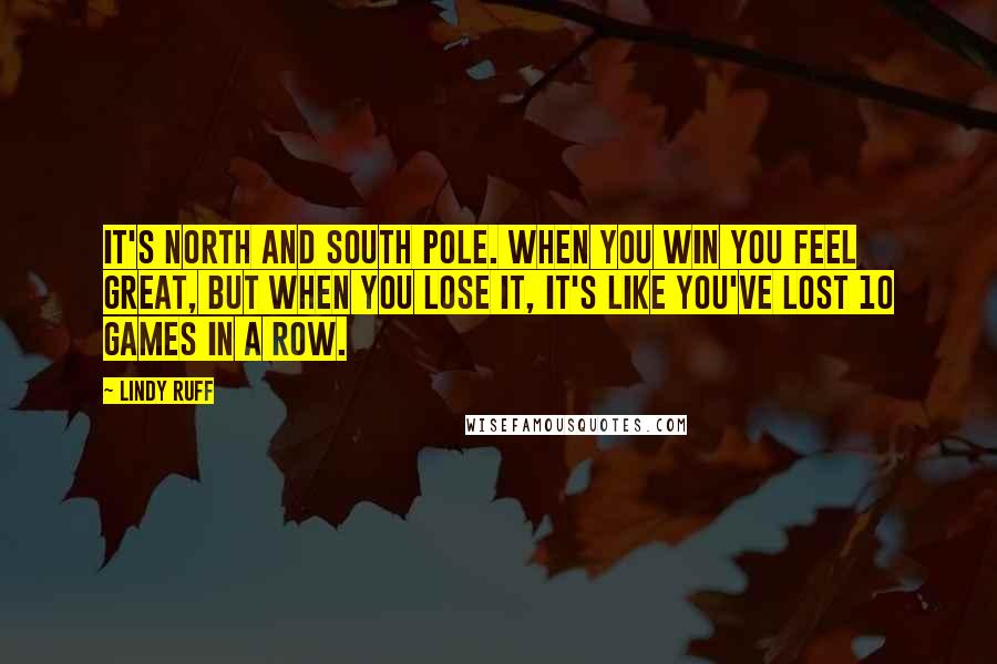 Lindy Ruff Quotes: It's north and south pole. When you win you feel great, but when you lose it, it's like you've lost 10 games in a row.