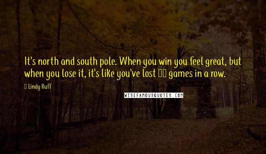 Lindy Ruff Quotes: It's north and south pole. When you win you feel great, but when you lose it, it's like you've lost 10 games in a row.