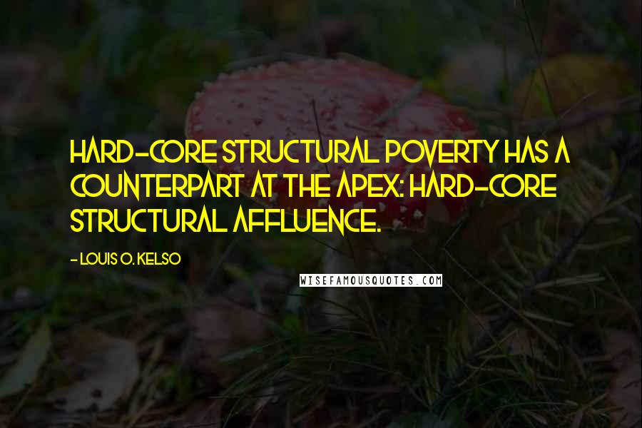 Louis O. Kelso Quotes: Hard-core structural poverty has a counterpart at the apex: hard-core structural affluence.