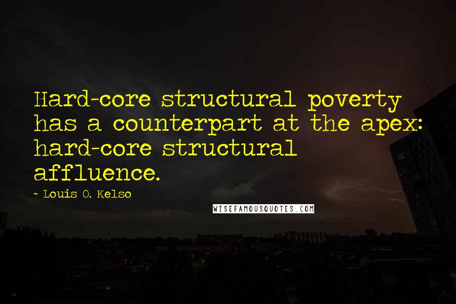 Louis O. Kelso Quotes: Hard-core structural poverty has a counterpart at the apex: hard-core structural affluence.