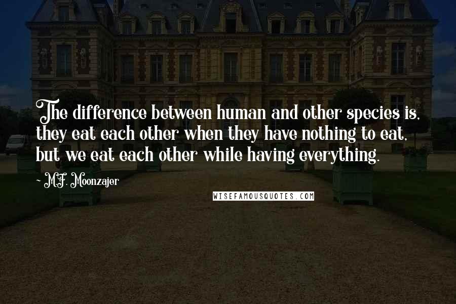 M.F. Moonzajer Quotes: The difference between human and other species is, they eat each other when they have nothing to eat, but we eat each other while having everything.