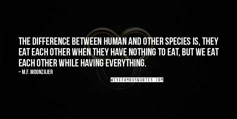 M.F. Moonzajer Quotes: The difference between human and other species is, they eat each other when they have nothing to eat, but we eat each other while having everything.