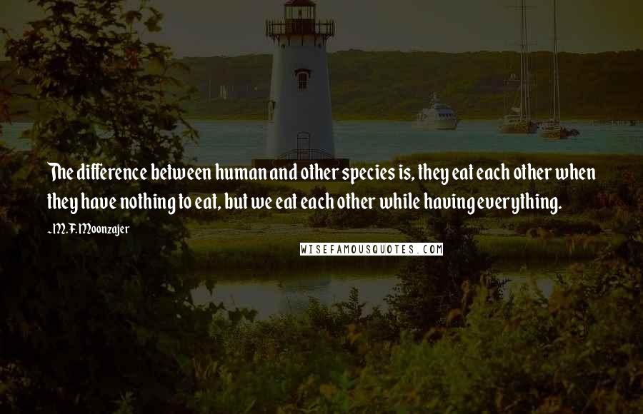 M.F. Moonzajer Quotes: The difference between human and other species is, they eat each other when they have nothing to eat, but we eat each other while having everything.