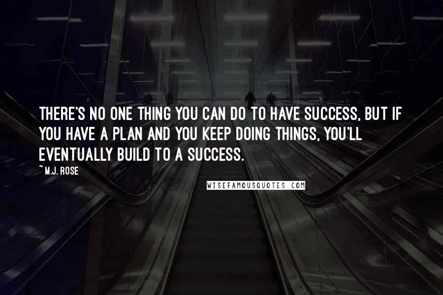 M.J. Rose Quotes: There's no one thing you can do to have success, but if you have a plan and you keep doing things, you'll eventually build to a success.