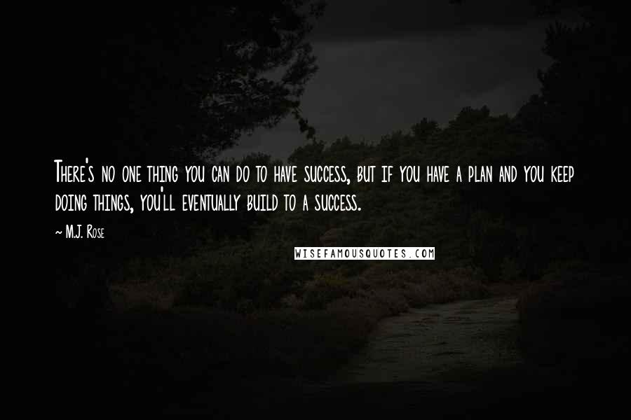 M.J. Rose Quotes: There's no one thing you can do to have success, but if you have a plan and you keep doing things, you'll eventually build to a success.