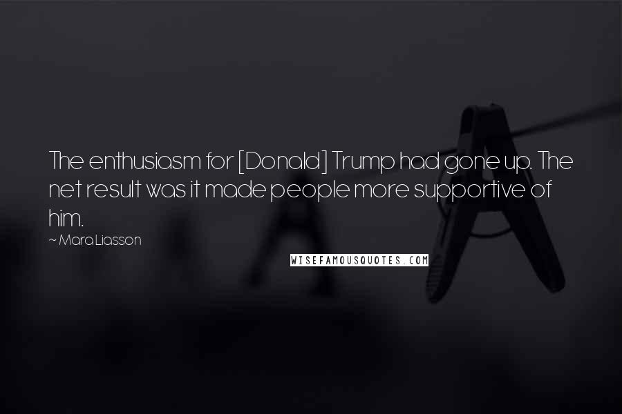 Mara Liasson Quotes: The enthusiasm for [Donald] Trump had gone up. The net result was it made people more supportive of him.