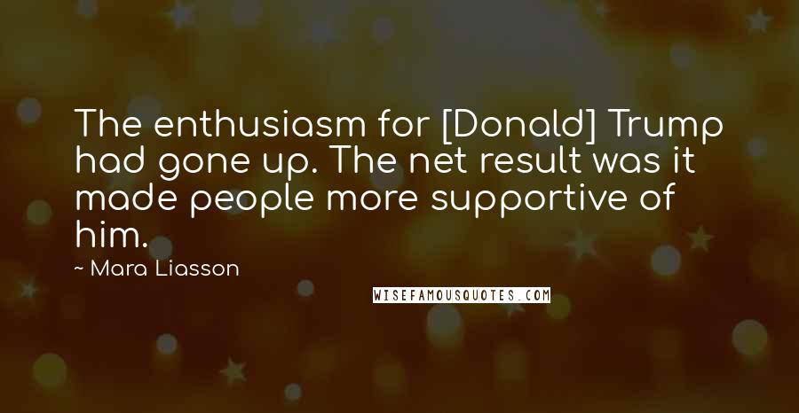 Mara Liasson Quotes: The enthusiasm for [Donald] Trump had gone up. The net result was it made people more supportive of him.