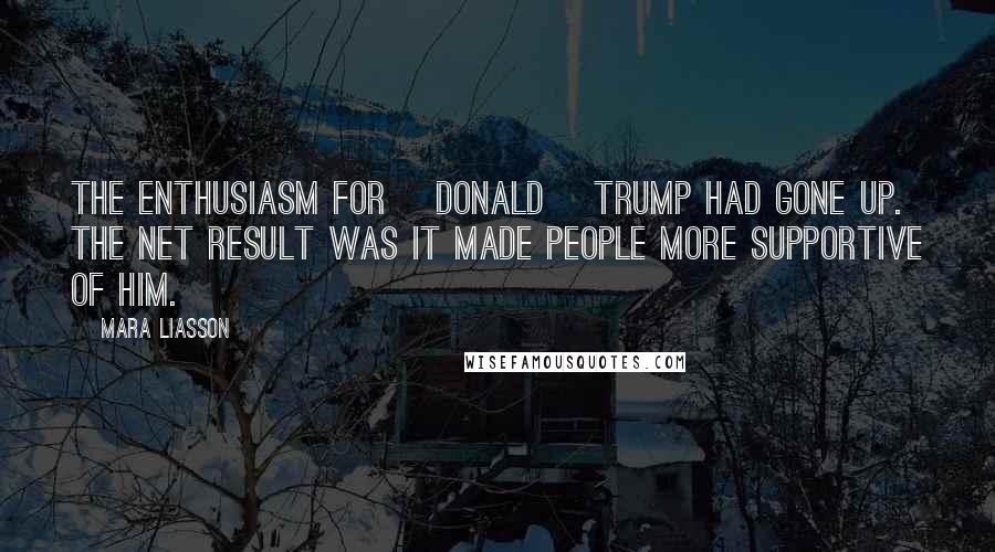 Mara Liasson Quotes: The enthusiasm for [Donald] Trump had gone up. The net result was it made people more supportive of him.