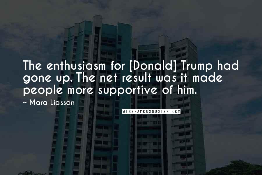 Mara Liasson Quotes: The enthusiasm for [Donald] Trump had gone up. The net result was it made people more supportive of him.